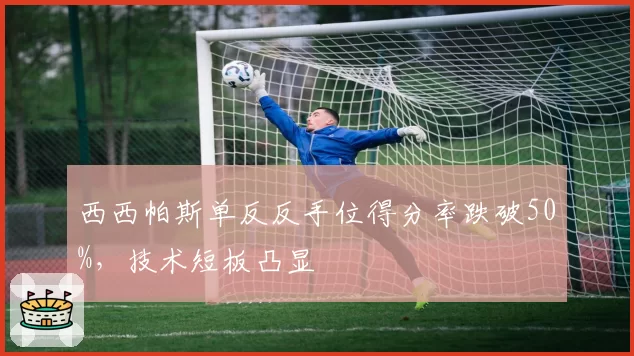 西西帕斯单反反手位得分率跌破50%，技术短板凸显