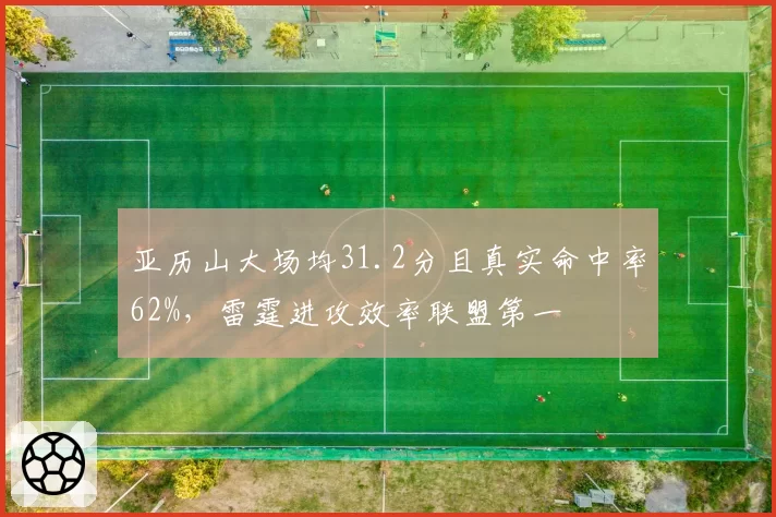 亚历山大场均31.2分且真实命中率62%,雷霆进攻效率联盟第一